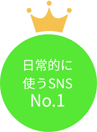 日常的に使うSNS、No.1